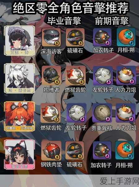 手游界新战役，沃尔玛跨界入局，1月推手游虚拟药店挑战亚马逊游戏健康板块