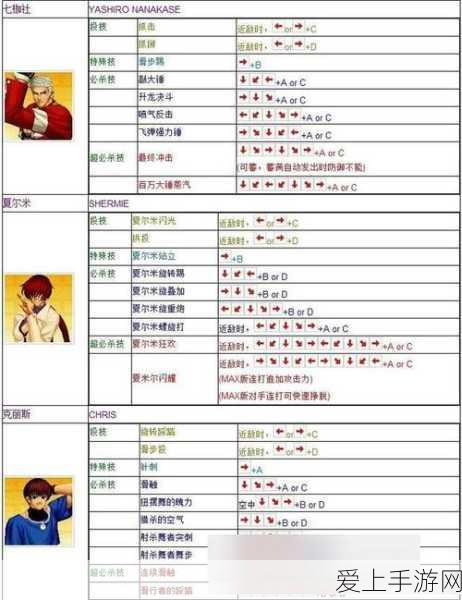 巅峰战舰八周年庆典，烽火连天战况激，新纪元启航全攻略