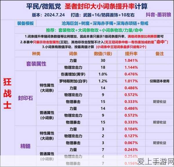 云顶之弈新潮流，揭秘忍者元素养爹流制胜攻略