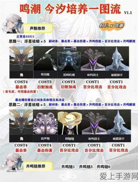 蛋仔派对S10赛季盛大启幕，具体时间、全新玩法及赛季奖励大揭秘！