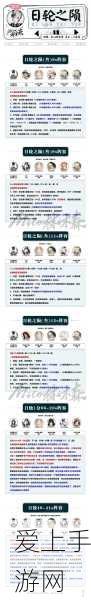 DNF深度攻略，110与100版本高价值卡片掉落地图全揭秘，助你快速致富！