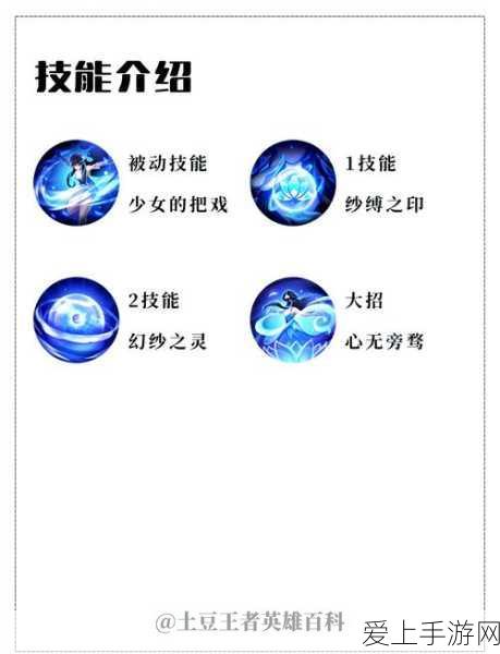 光遇穿越季，全面解析兑换图，解锁稀有装扮与道具
