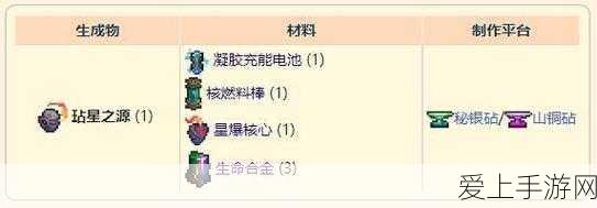 手游界盛事！虚拟车展大放异彩，78款全新手游全球首发震撼登场