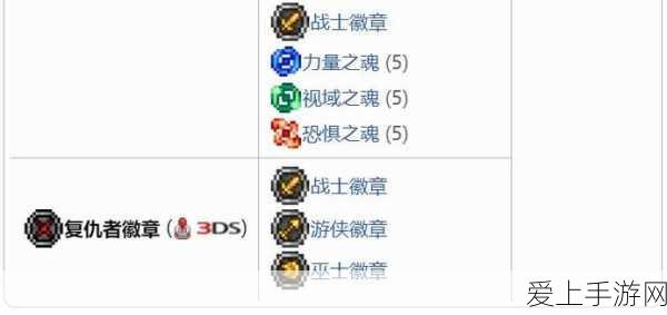 数码宝贝新世纪，D24 超强阵容深度解析与实战攻略