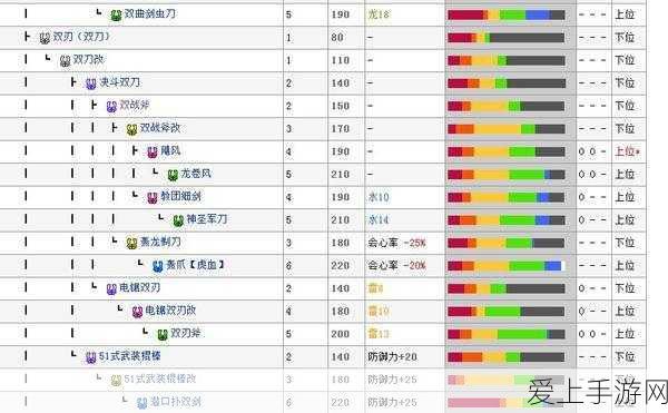 保卫萝卜2单机版新版本火爆登场，策略塔防新挑战，趣味升级再掀热潮
