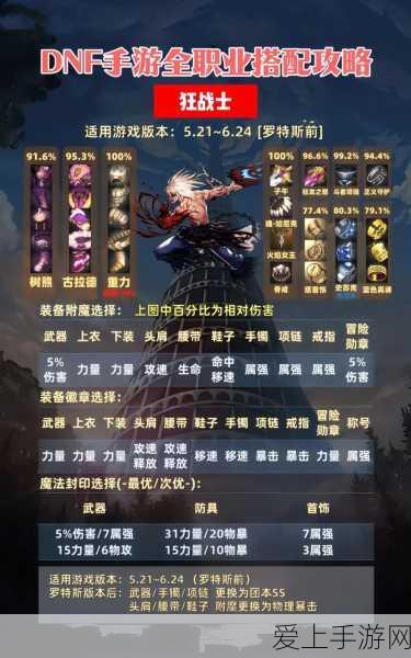 重返未来1999，揭秘超自然者阵容与独特技能