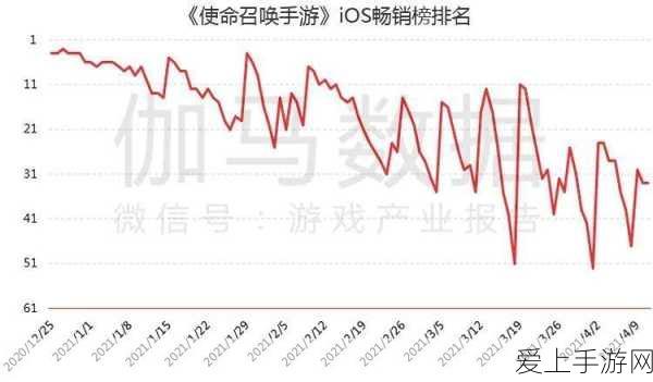 寂静岭2重制版，市场后门隐藏密码全揭秘，独家深度解析