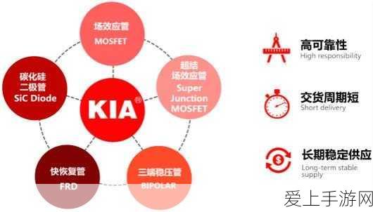 鸣潮维里奈武器抉择指南，助你称霸战场