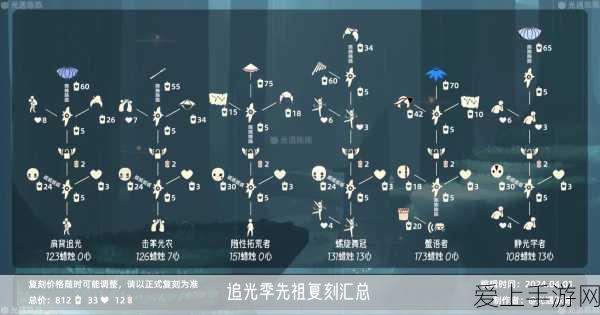 QQ飞车手游海神赛车全面攻略，解锁途径与比赛细节揭秘
