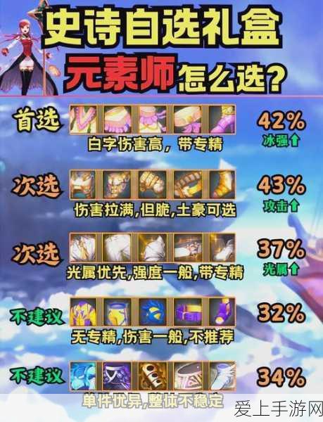 原神深度挖掘，教官胸花属性全解析与实战应用策略