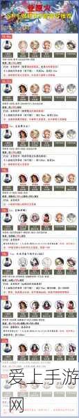 崩坏:星穹铁道天才俱乐部成员竞技大猜想，谁将脱颖而出？