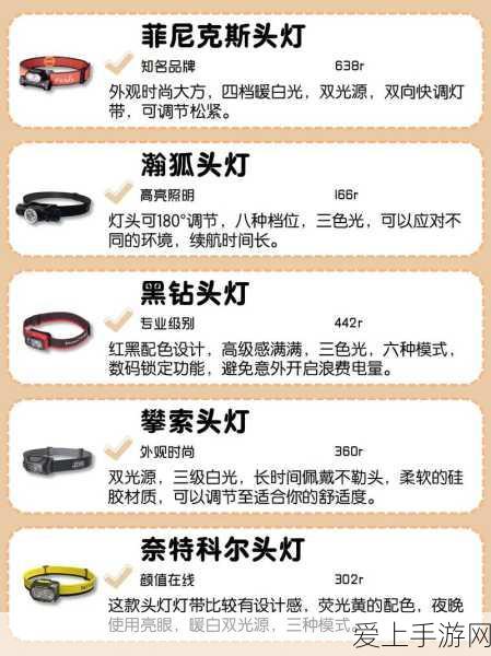 泰拉瑞亚深度攻略，打造传奇猩红套装的必备步骤