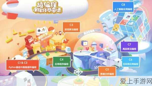 饥荒联机版，背包大赛燃爆战场，揭秘生存神器终极对决！