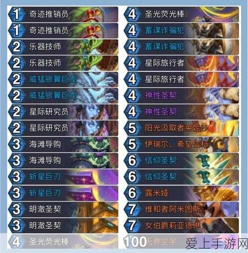 伊洛纳手游攻略，突破0命中困境，法术命中率全面提升秘籍