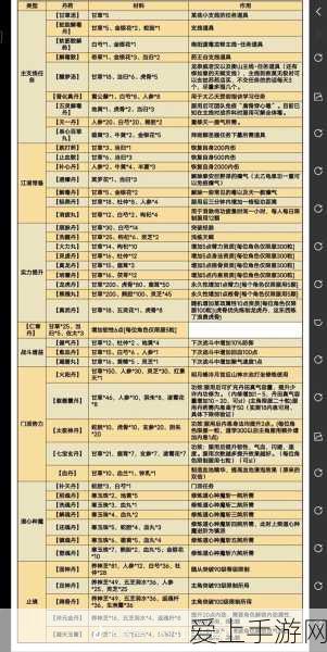 5G网关赋能油罐车安全，实时在线监测新纪元