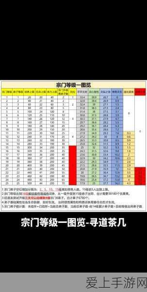 一字一句找字淑女关卡全攻略，看图寻字秘籍大公开