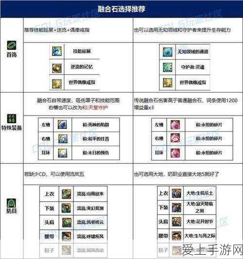 香肠派对小飞碟皮肤返场悬念揭晓，独家揭秘与赛事亮点