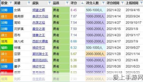 揭秘和平精英地宫神秘彩蛋，隐藏任务与丰厚奖励等你探索！