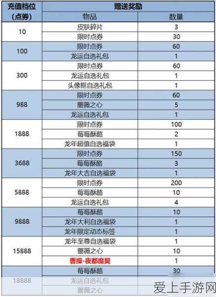 黑神话悟空火爆全网，白山云携手共筑国产游戏精品化与全球化新篇章