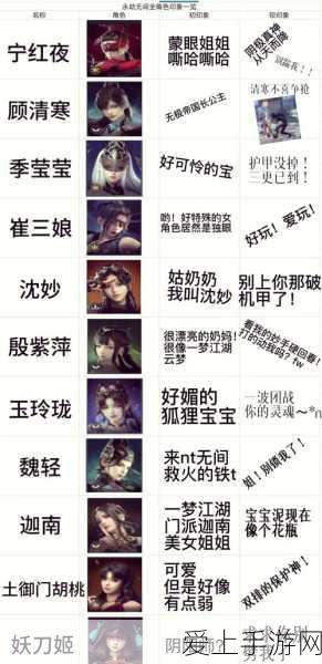 原神徇察五风第五关深度攻略，解锁谜题，轻松通关秘籍