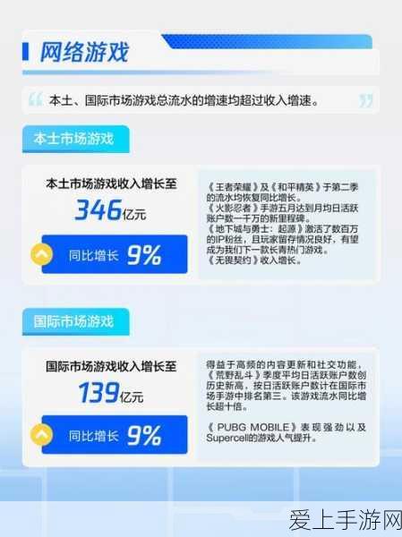 王者荣耀2024赛季亚瑟铭文深度解析，打造征服峡谷的无敌战神