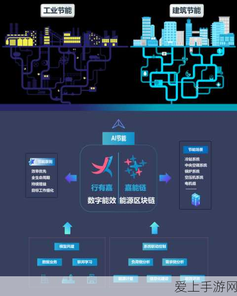 幻塔生存指南，全面揭秘高效回血技巧