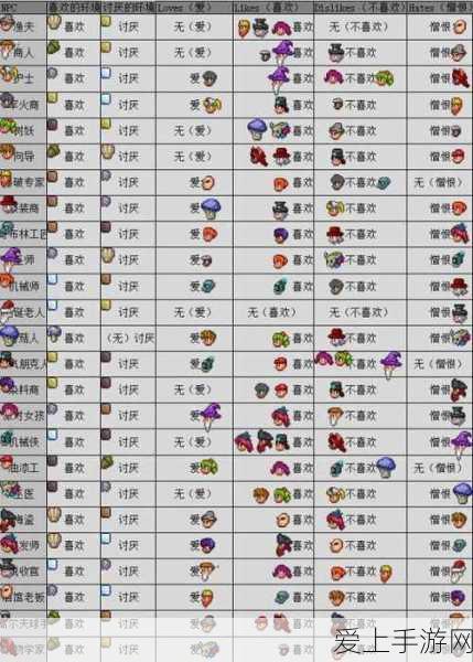 原神辰砂往生录深度解析，属性、适配角色及实战应用