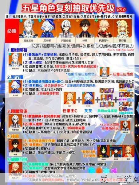 王者荣耀震撼更新，弱化技能重塑，敌人伤害减半成为现实！