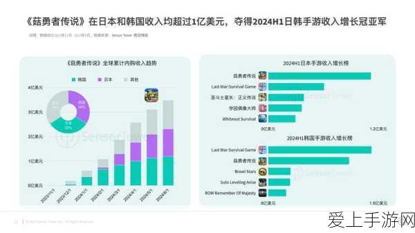 第五人格赛季落幕，未开启的珍宝将何去何从？深度解析赛季结算机制