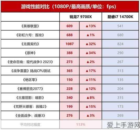 光遇蘑菇圈刷新全攻略，精准定位与时间预测