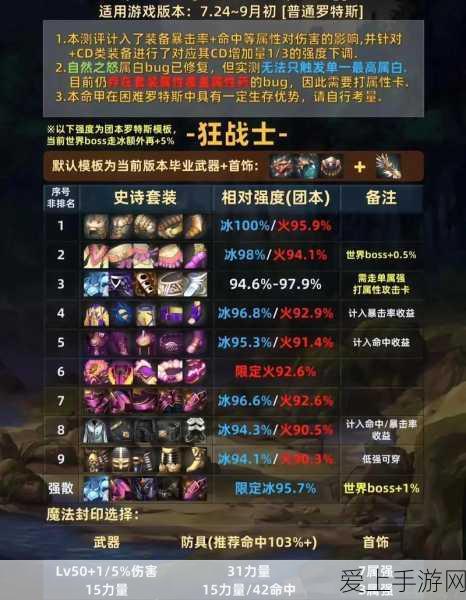 手游界新焦点，电气安全科技如何守护游戏产业安全？