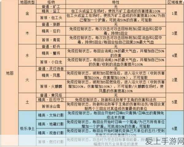 手游界新飞跃！鸿鹏航空斩获数千万元A轮融资，助力游戏云端体验升级