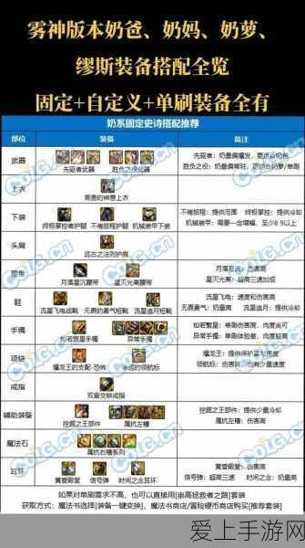 怪物猎人世界R12珠子深度剖析，珍稀珠子获取攻略与游戏最新进展
