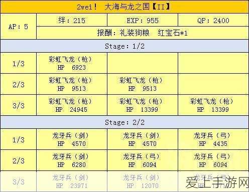 手游圈跨界关注，全球电动车市场降温，丰田次世代EV投产延期影响手游跨界合作？