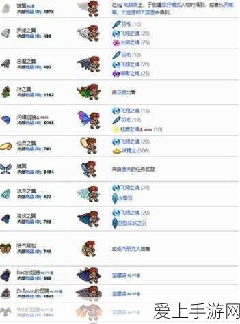 奥特曼格斗进化3深度解析，盖亚奥特曼V2震撼登场，技能与战斗策略全揭秘