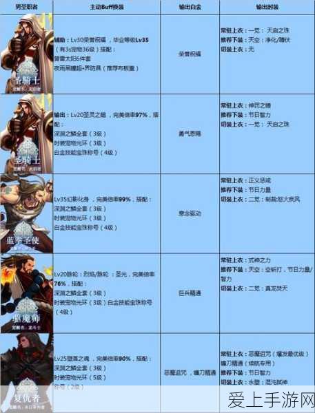 楚留香手游新手畅玩秘籍，从入门到精通
