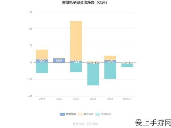 咸鱼之王咸鱼神杯第四季，顶尖阵容搭配攻略，揭秘核心策略，打造无敌战队！