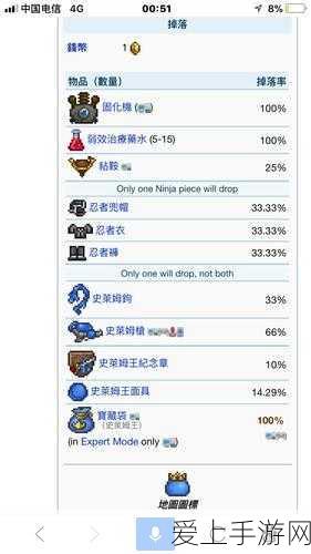 大唐无双手游，12 大职业终极抉择指南