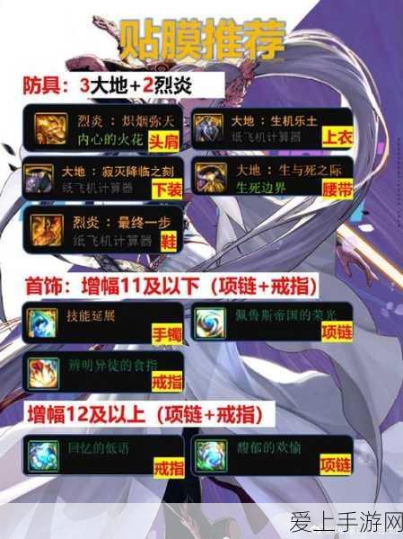 格斗火影鸣人顶级配装与高效副本攻略揭秘