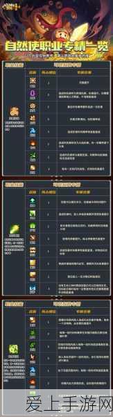 特斯拉里程碑，第1亿颗4680电池成功下线，手游界迎来新能源革命？