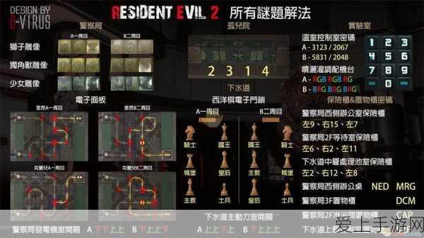 梦幻模拟战新手速成指南，解锁战斗艺术的全面攻略