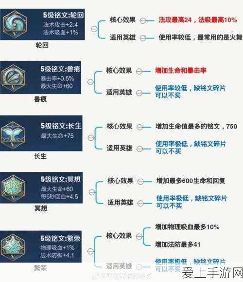 富士通震撼发布，全新FMV Zero WU5/J3手游神器来袭！