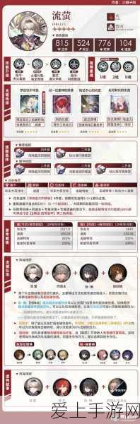 天谕手游深度攻略，揭秘神格高效获取途径与实战应用