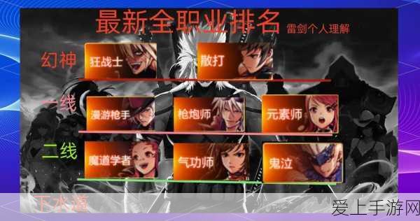天谕手游深度攻略，揭秘神格高效获取途径与实战应用
