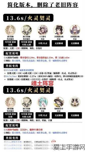 手游圈聚焦，第五届隆道数智大会揭秘采购与供应链数字化新趋势，助力手游产业升级