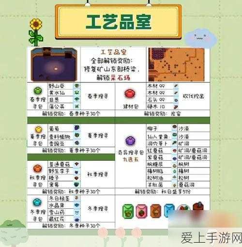炉石传说深度攻略，威兹班工坊卡牌全解析，策略与玩法大揭秘