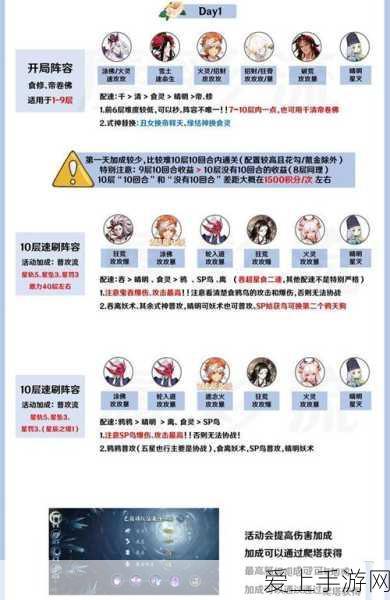 阴阳师百鬼乱域第二关，制胜秘籍与细节攻略