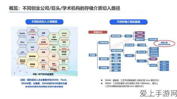 三国志战略版，徐晃魏盾阵容搭配全解析，打造无敌防御壁垒