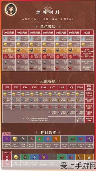 原神映天之章开启秘籍大揭秘