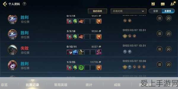 DNF手游韩服兑换码独家揭秘，入口指南与赛事资讯大放送
